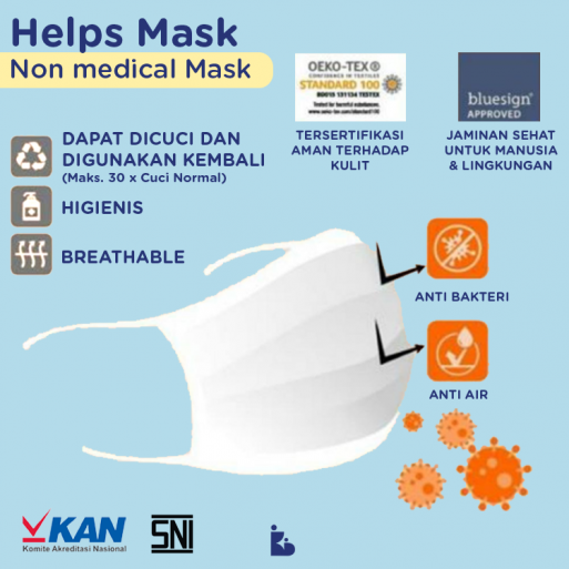 Helps Mask Non Medical Mask