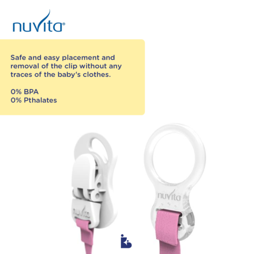 Nuvita Pacifier Holder with Ring - Blue