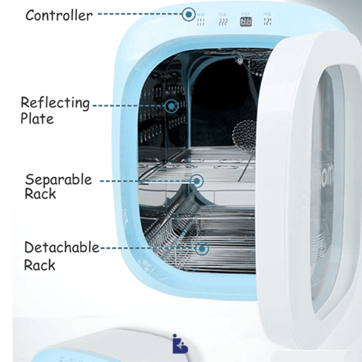 Ecomom UV Sterilizer - Blue