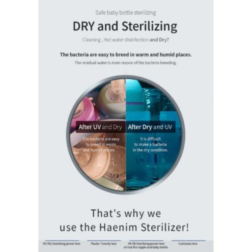 Haenim UV Sterilizer - Metalic Silver